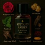 Sultan Amber – Royal Oud Sultan Inspired Fragrance (50ml) - Image 2